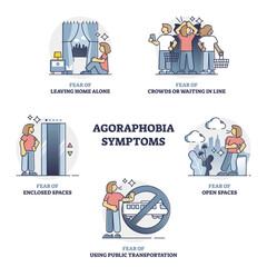 Agoraphobia symptoms, mental disorder examples, outline concept collection set. Fear of leaving home alone, being in crowds or waiting in line, enclosed spaces, using public transportation and other.