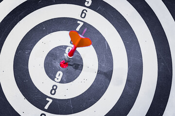 Bullseye is a target of business. Dart is an opportunity and Dartboard is the target and goal. So...