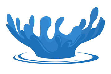 Splashing from a drop of water