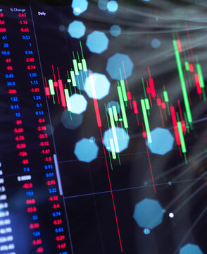 Close-up of computer monitor displaying stock market graphs