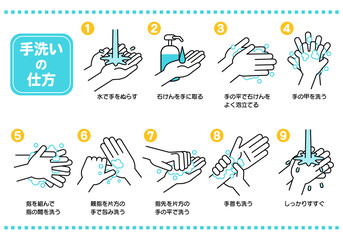 手洗いの仕方　2色