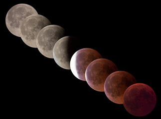 Germany, composite sequence of total lunar eclipse