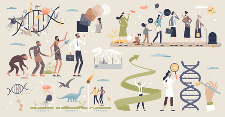 Evolution set with development and progress items tiny person collection set. Human life generation and earth prehistoric timeline elements vector illustration. DNA research for anthropology purposes.