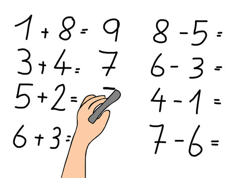 Child's drawing of pupil calculating