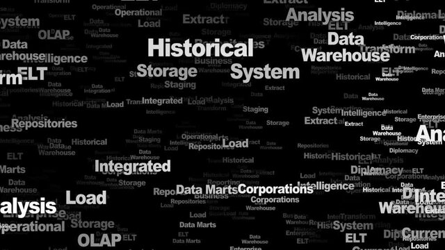 DATA WAREHOUSE Keywords Animation, Background, Loop, 4k
