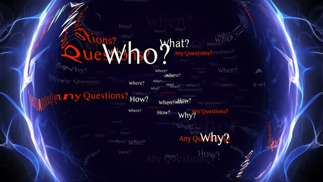 ANY QUESTION Keywords, Five Ws, Animation, Loop, 4k

