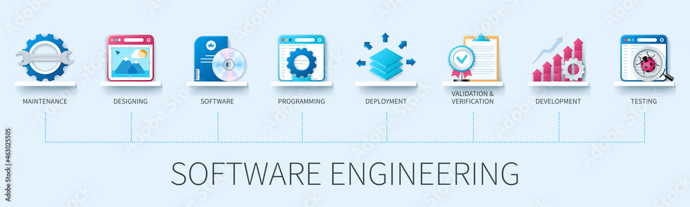 Poster software engineering banner with icons. maintenance, designing, software, programming, deployment, v