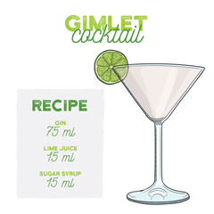 Hand Drawn Colorful Gimlet Summer Cocktail. Drink with Ingredients