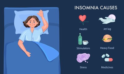 Sleepless woman lying in bed. girl with insomnia hand drawn vector illustration . Top view. Insomnia causes.
