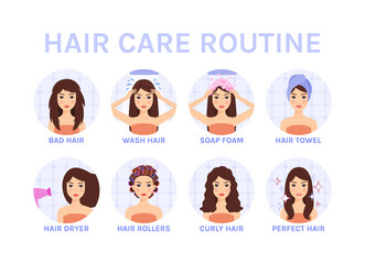 Taking Care of Long Hair. Procedures. Pretty Woman Washes Head, Applies Foam. Lady does Hairstyle, Uses a hair Dryer, Rolllers, Towel. Healthy Clean Hair and Happy Girl. Set. Vector illustration.