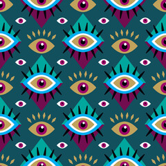 Eye pattern 34