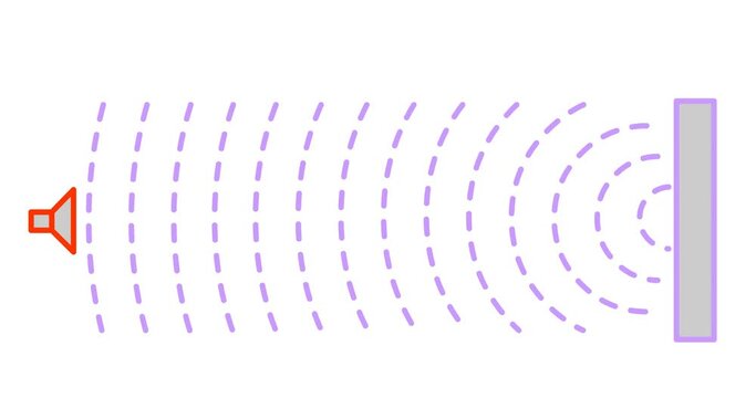 Reflected sound waves. Echo.  Audio source from the speaker hitting an obstacle object, returning. Red and dashed line, music voice waves, solid wall. Technical draw graphic. Flat illustration, vector