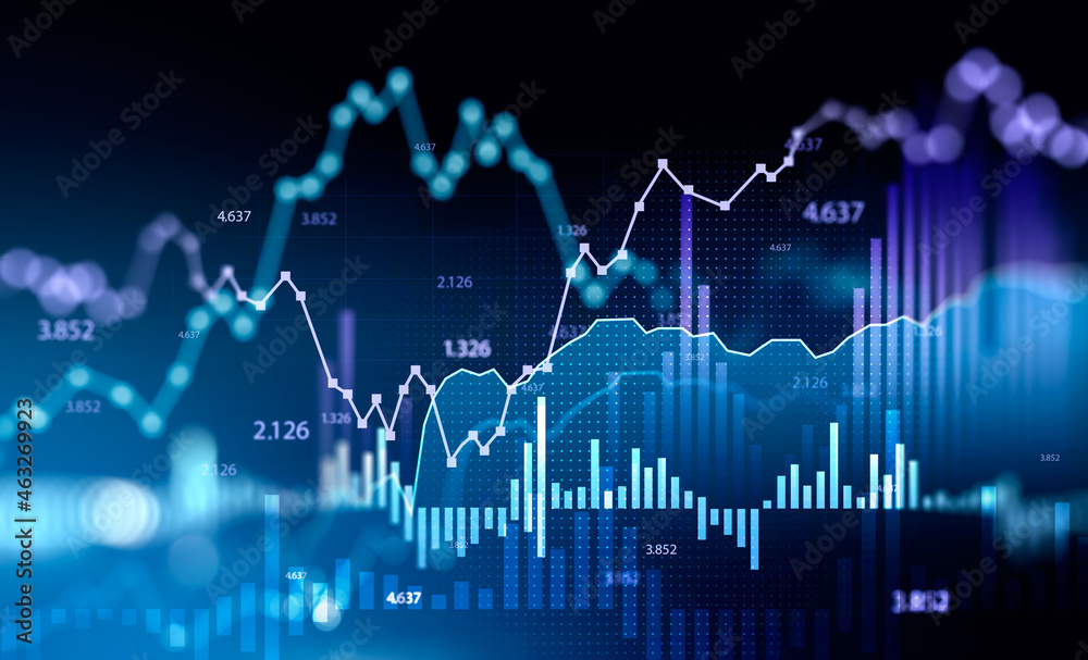 Poster graph changes lines and bar chart with rising lines and numbers
