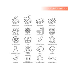 Fabric material feature live vector icon set. Fabrics features and properties symbols, editable stroke.