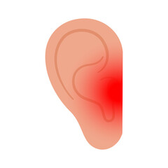 Human ear pain