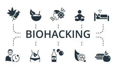 Biohacking icon set. Collection contain meditation, hydrate, biotech, nutrigenomics and over icons. Biohacking elements set