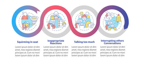 Impulsivity symptoms vector infographic template. Squirming in seat presentation outline design elements. Data visualization with 4 steps. Process timeline info chart. Workflow layout with line icons