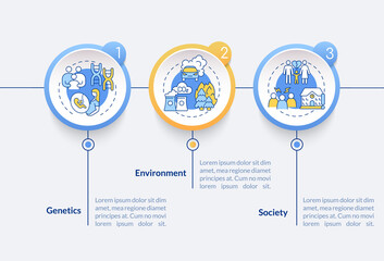 Naklejka premium Risk factors for ADHD vector infographic template. Environment presentation outline design elements. Data visualization with 3 steps. Process timeline info chart. Workflow layout with line icons