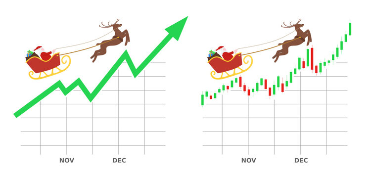 Stock market Santa Claus rally. Illustration of the end of the year stock market rally.