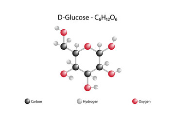 Molecular formula of D glucose. D glucose is also known as dextrose in the food industry. - obrazy, fototapety, plakaty
