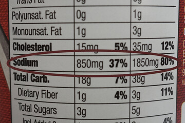 Nutrition label from a can of soup showing the high sodium content