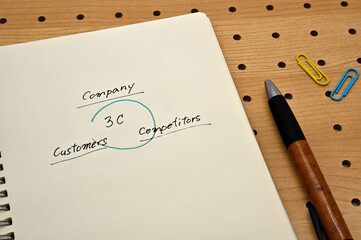 There is a notebook on the punching board where the elements of the marketing framework "3C = customer, competitor, company" are written down.