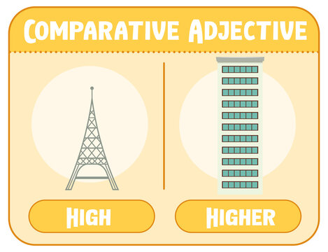 Adjective 이미지 – 찾아보기 5,668 스톡 사진, 벡터 및 비디오 | Adobe Stock