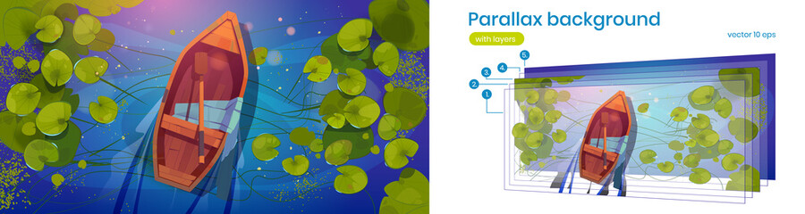 Parallax background wooden boat on lake top view, 2d scenery nature landscape skiff with paddle and silk scarf on wild pond. Cartoon view with separated layers for game scene, Vector illustration © klyaksun