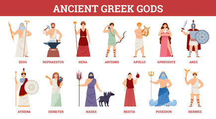 Banner with goddesses and gods ancient greek mythology. Set of famous characters of olympian pantheon. Flat cartoon vector illustration on white. - obrazy, fototapety, plakaty