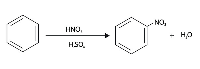 Chemical process of Nitration (example of aromatic electrophilic substitution reaction) - obrazy, fototapety, plakaty