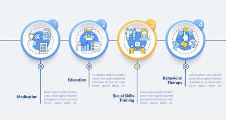 ADHD behavior control vector infographic template. Education presentation outline design elements. Data visualization with 4 steps. Process timeline info chart. Workflow layout with line icons