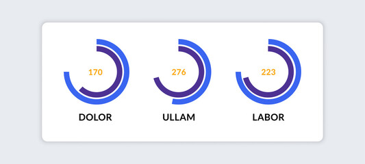 Dashboard UI circle infographic. Web presentation screen data graphs HUD diagram, app interface. Vector illustration