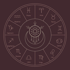 Fototapeta premium horoscope zodiac signs