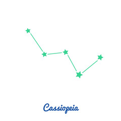 Cassiopeia, Greek Myth Constellation, 88 constellations