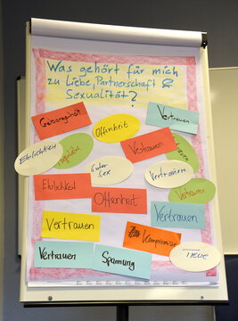 Flipchart mit Moderationskarten zum Thema Liebe, Partnerschaft und Sexualit&auml;t
