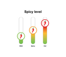 Level of spicy chili pepper. Spicy food level icons, mild, medium and extra hot.