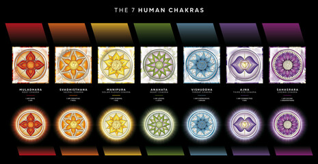 Chakra symbols set with affirmations. Perfect for kinesiology practitioners, massage therapists, reiki healers, yoga studios or your meditation space. - obrazy, fototapety, plakaty