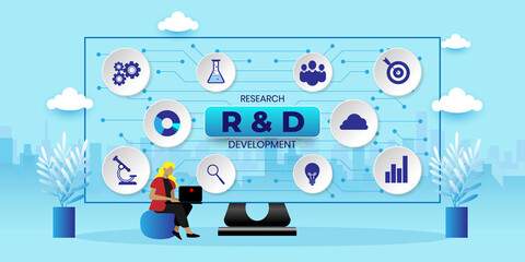R and D : Research and development, Research and development concept With icons. Cartoon Vector People Illustration - obrazy, fototapety, plakaty
