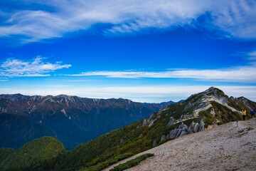 北アルプスの山々