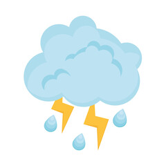 clouds and thunders