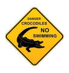 danger crocodiles no swimming aussie sign