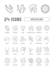 Infectology. Collection of perfectly thin icons for web design, app, and the most modern projects. The kit of signs for category Medicine. - obrazy, fototapety, plakaty