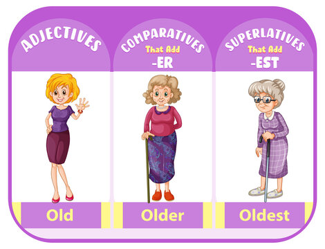 Comparative And Superlative Adjectives For Word Old