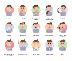 Fototapeta premium Covid-19‌ ‌symptoms‌ Flat Icons - Vectors
