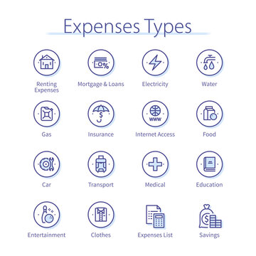 Expenses types set. Water, insurance, gas, food 