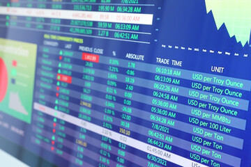 Fototapeta premium Online stock exchange application with information on screen, closeup