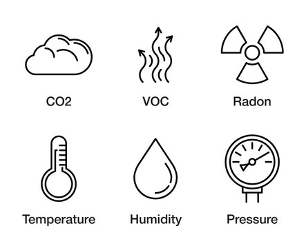 Air Quality Monitor indicators - icons set