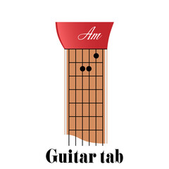 Guitar chords A minor