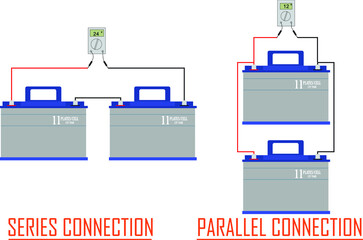 series and parallel connection battery - obrazy, fototapety, plakaty
