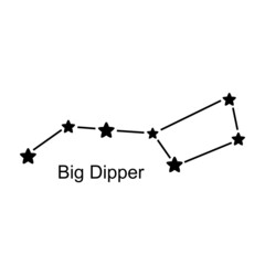 Constellation Big Dipper on white background, vector illustration